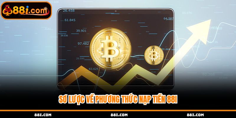 Sơ lược về quy trình nạp tiền 88i Crypto